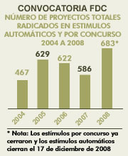 estadisticas367.jpg