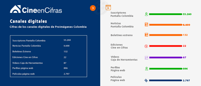 Estadistica 1