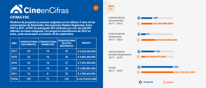 Estadistica 1