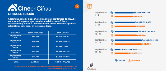 Estadistica 1