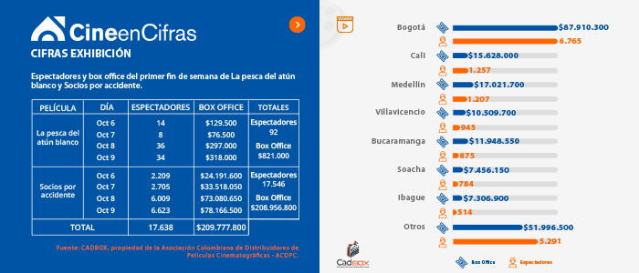 Estadistica 1