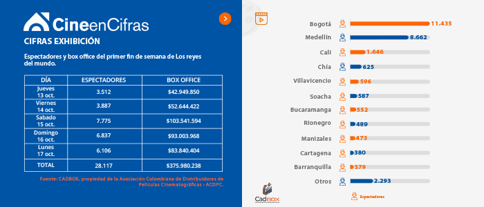 Estadistica 1