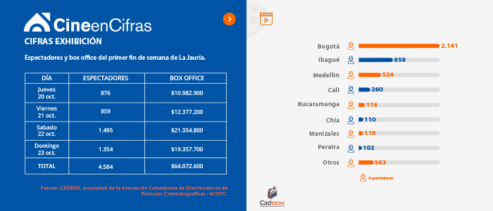 Estadistica 1