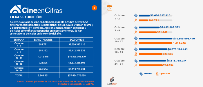 Estadistica 1