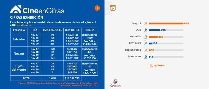 Estadistica 1