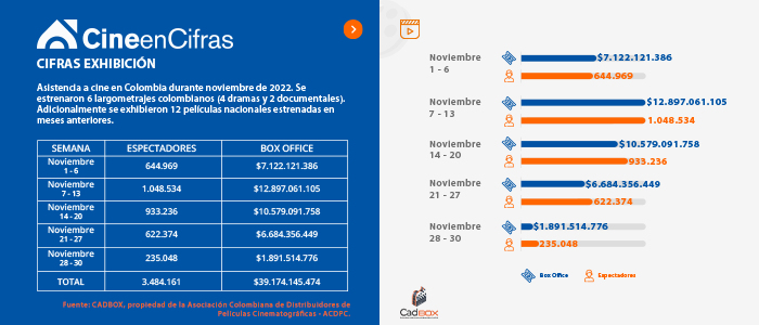 Estadistica 1