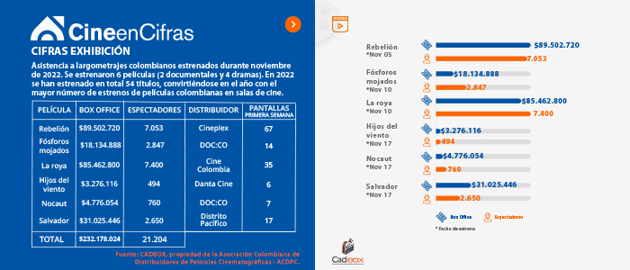 Estadistica 1