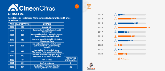 Estadistica 1