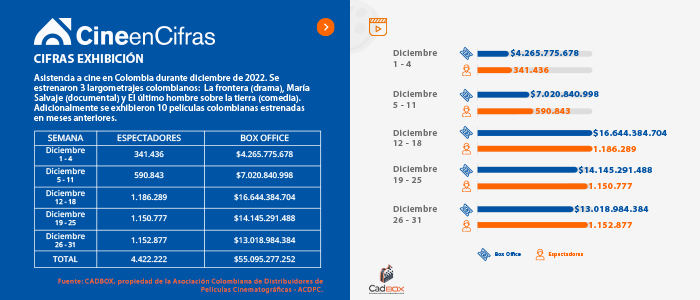 Estadistica 1