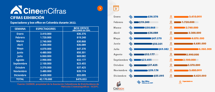 Estadistica 1