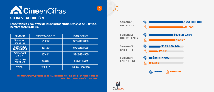 Estadistica 1