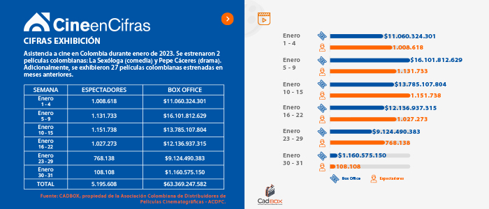 Estadistica 1