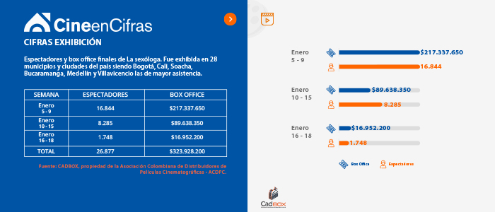 Estadistica 1