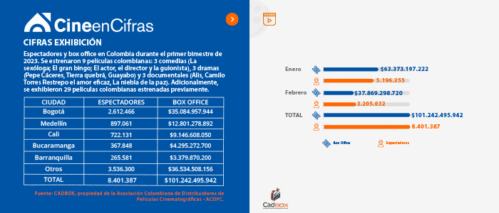 Estadistica 1