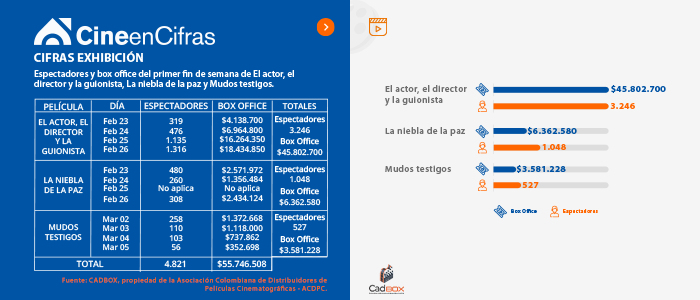 Estadistica 1