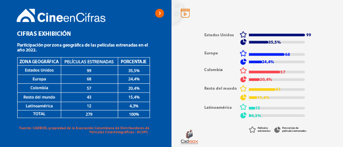 Estadistica 1