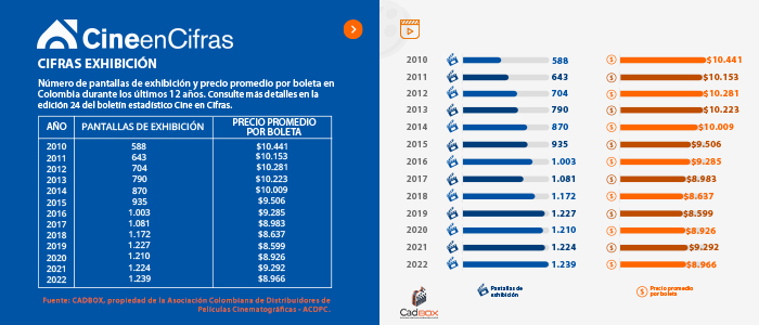 Estadistica 1