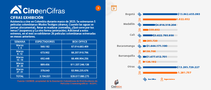 Estadistica 1