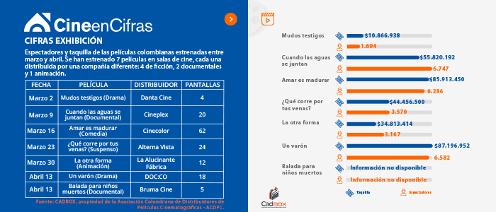 Estadistica 1