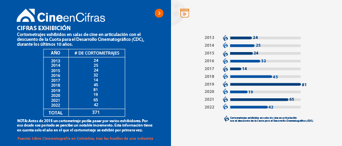 Estadistica 1