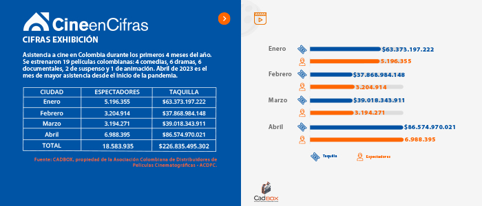 Estadistica 1