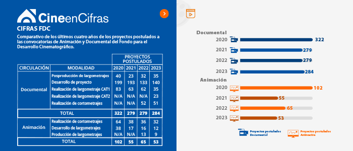 Estadistica 1