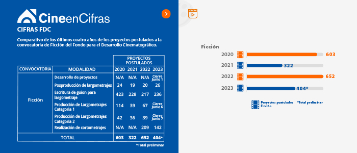 Estadistica 1