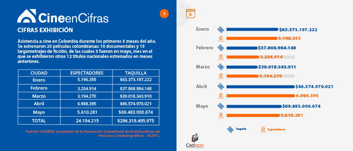 Estadistica 1