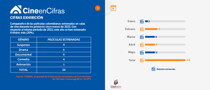 Estadistica 1