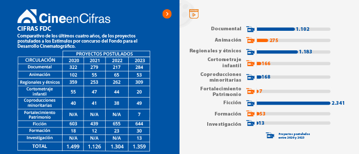 Estadistica 1