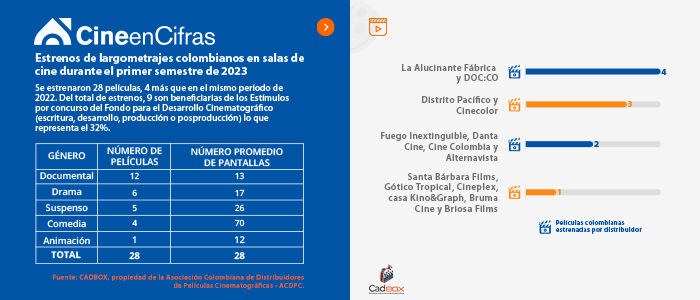 Estadistica 1