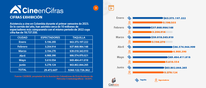 Estadistica 1