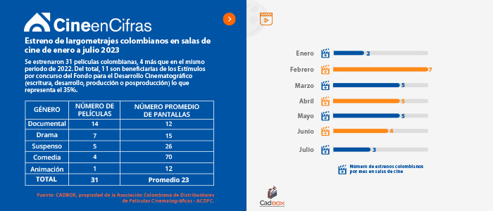 Estadistica 1