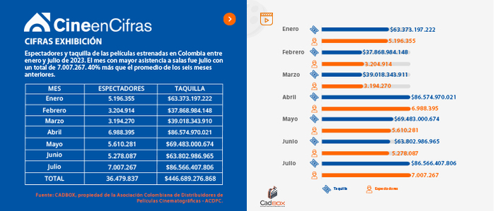 Estadistica 1