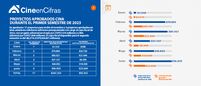 Estadistica 1