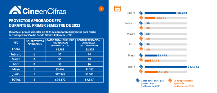 Estadistica 1