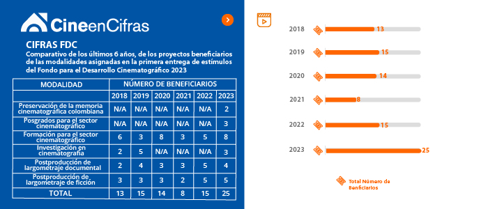 Estadistica 1