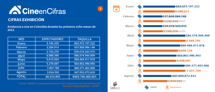 Estadistica 1