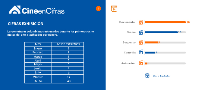 Estadistica 1