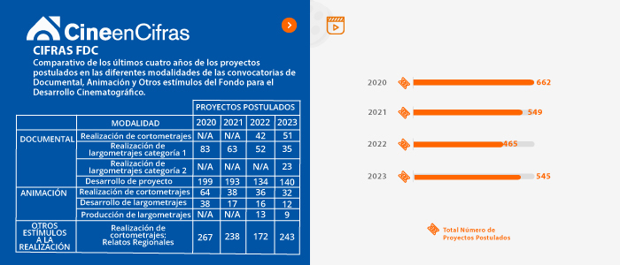 Estadistica 1