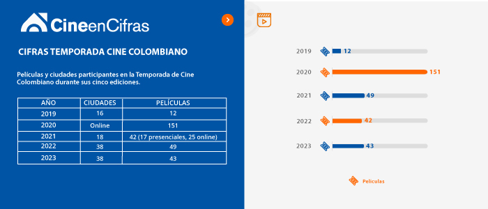 Estadistica 1