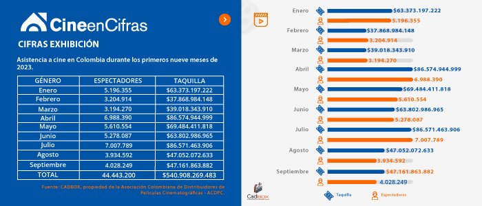 Estadistica 1