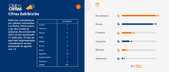 Estadistica 1