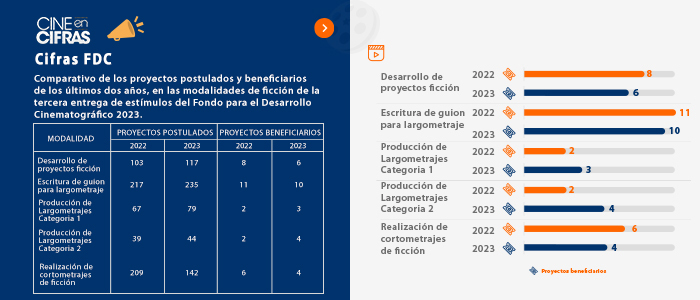 Estadistica 1