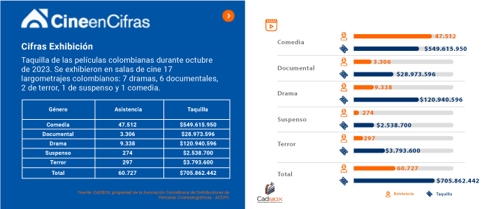 Estadistica 1