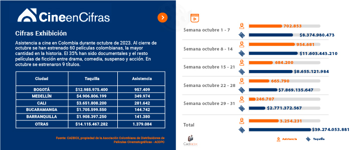 Estadistica 1