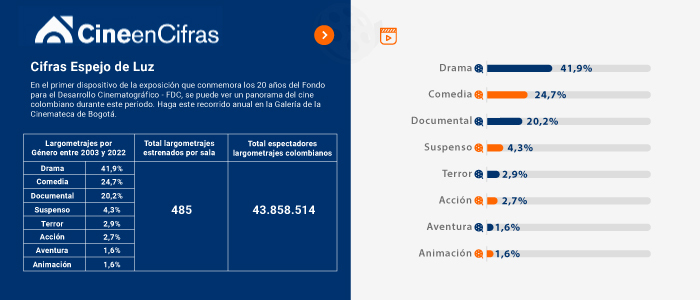 Estadistica 1