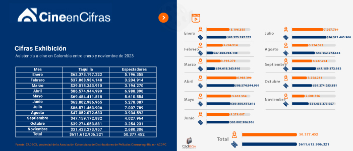 Estadistica 1