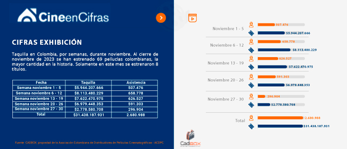 Estadistica 1