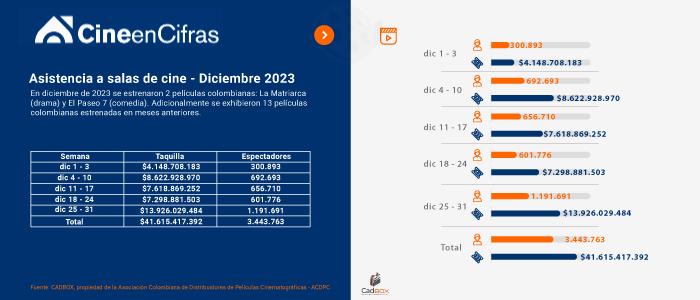 Estadistica 1